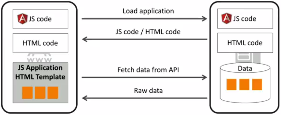 js-intro