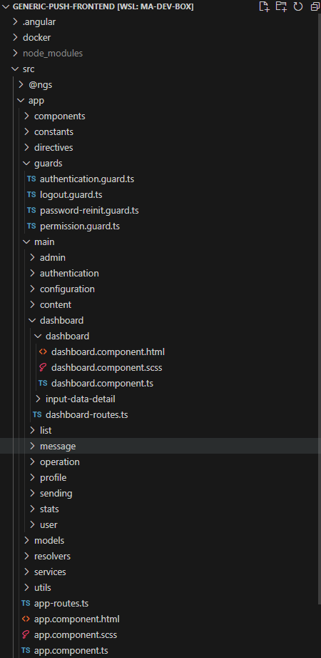 Multi feature folder structure