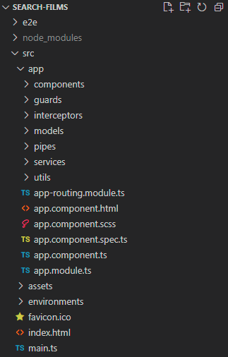 Mono module folder structure