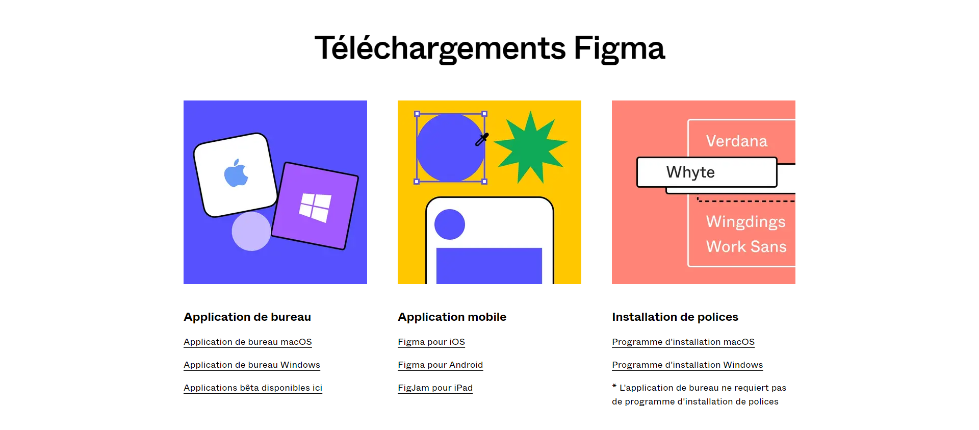 Page de téléchargement Figma