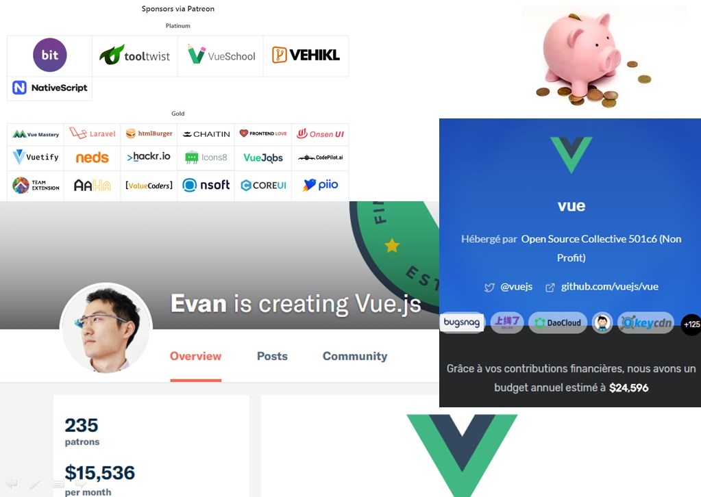 Financing of Vue.js team